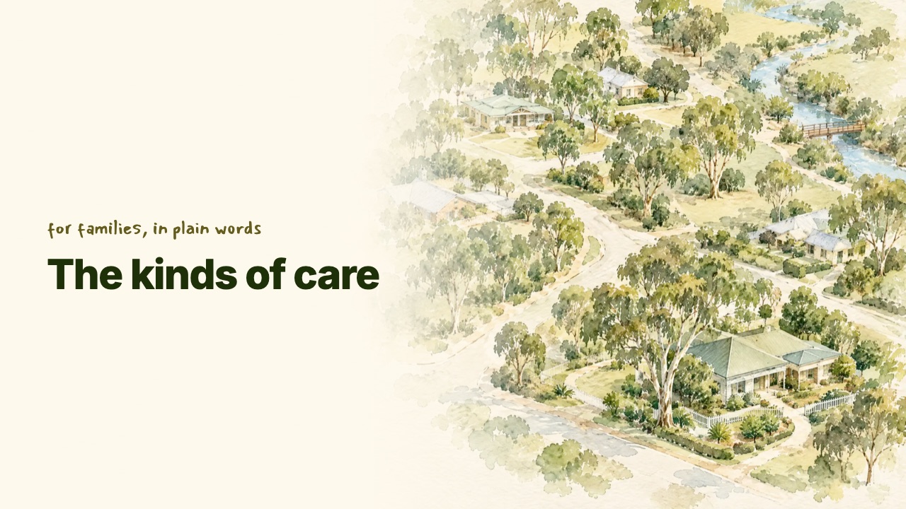 Title card of the video The kinds of care, coming soon