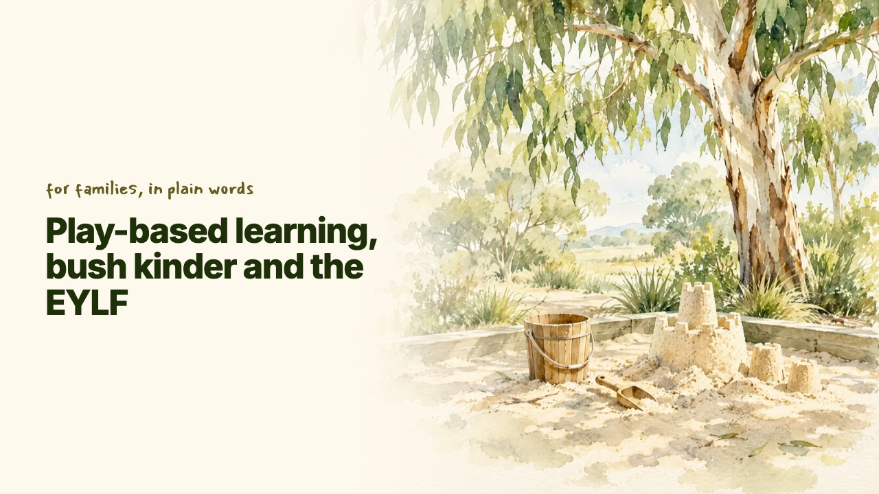 Title card of the video Play-based learning, bush kinder and the EYLF, coming soon